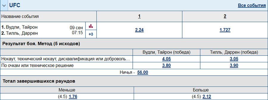 Смотреть коэффициенты